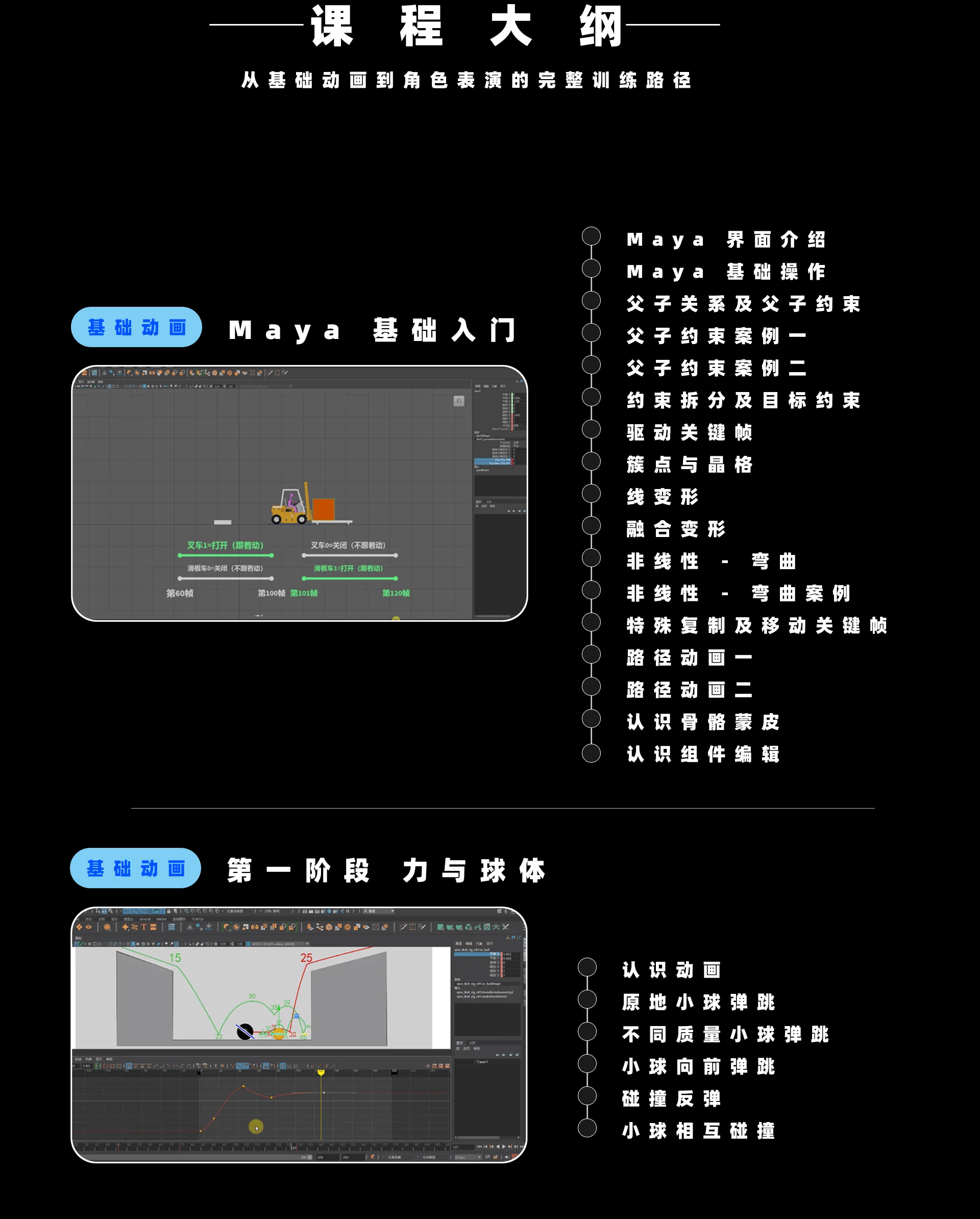 图7