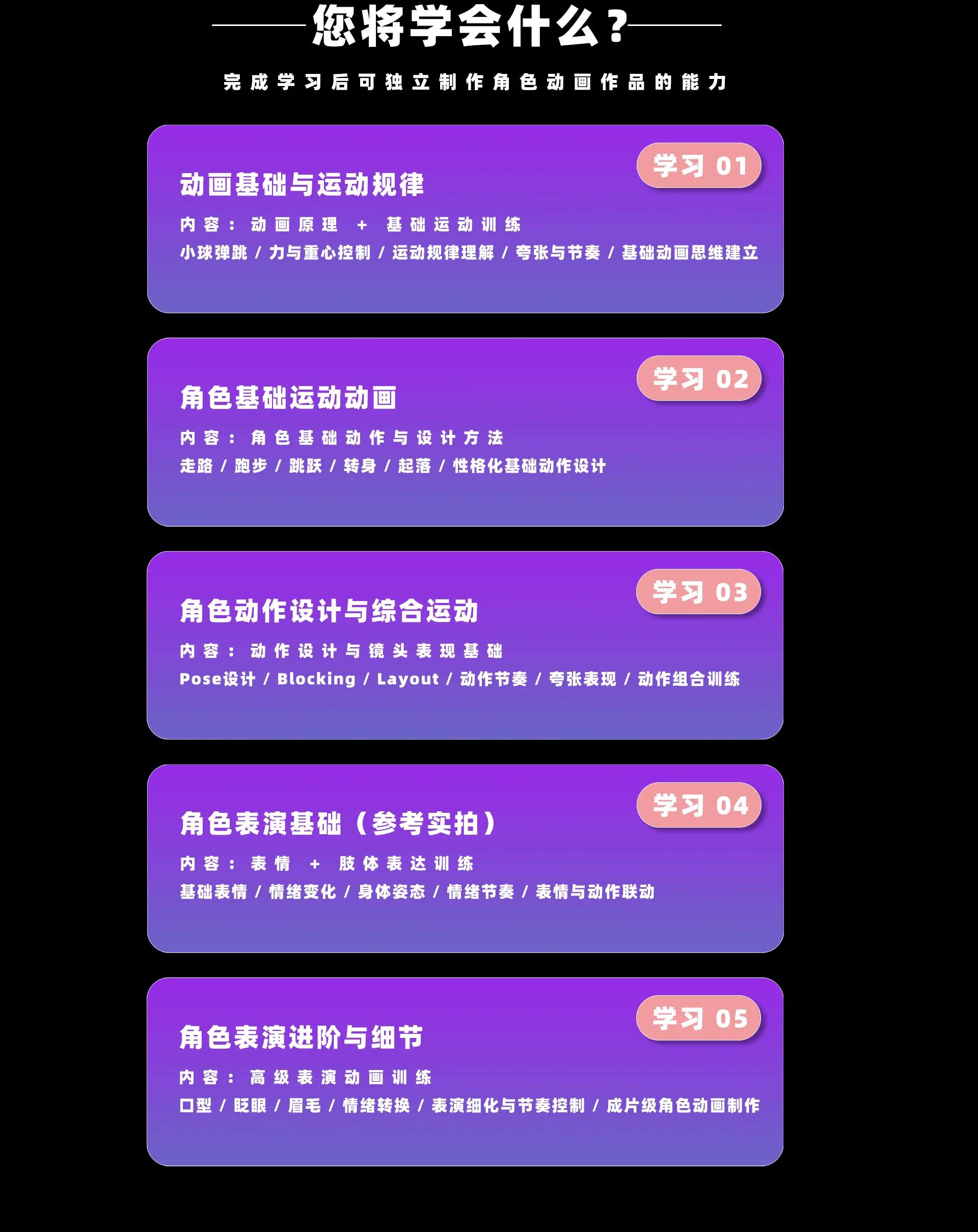 图6